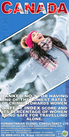 Karachi, Immigration, Manitoba Provincial Nominee Program Canadian PR Visa