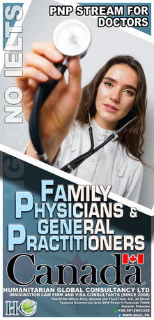 Islamabad, Immigration, PNP Immigration Canada With Family