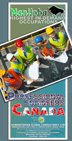 Karachi, Immigration, Manitoba Provincial Nominee Program Canadian PR