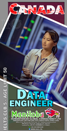 Karachi, Immigration, Canadian Immigration For Skilled Migrants