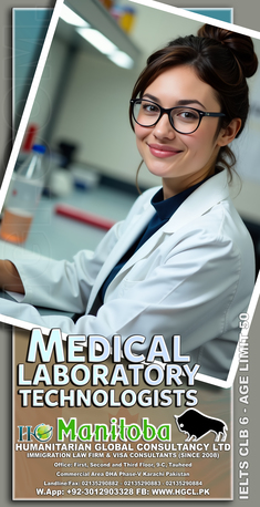 Karachi, Immigration, Skilled Worker Canada Visa For Provincial Settlement