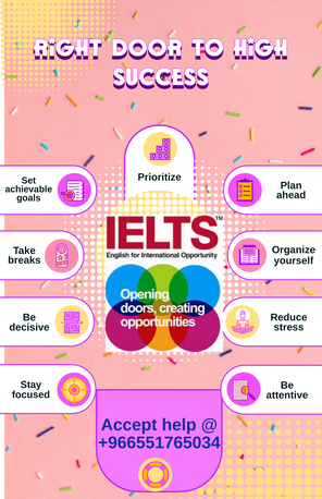 Riyadh, Education, Certified IELTS & English Trainer With 21yrs Experience. British Council & Aramco Programs