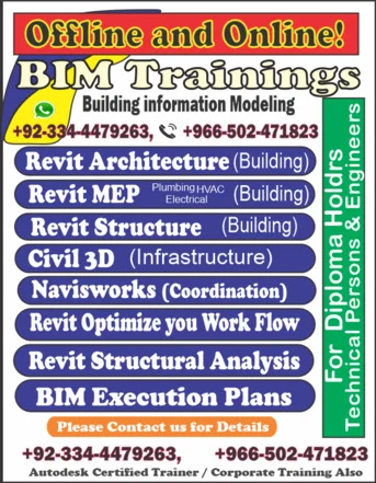 Hara, Lessons Offered, Learn Revit Arch , Revit MEP And Revit Structure In Very Easy Way