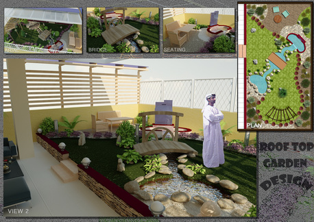 Riyadh, Interior Design, Architect