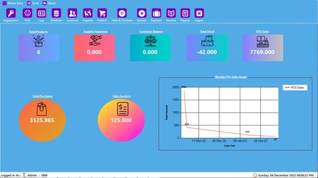 Manama, Businesses For Sale, Software Development & POS Billing Software
