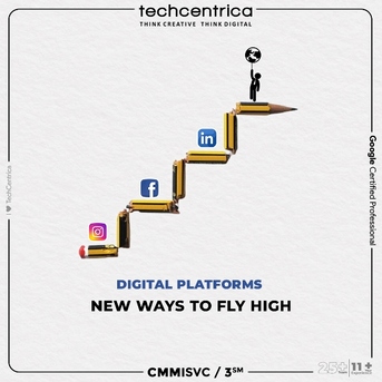 Noida, Web Design & Development, Hire The Best Digital Marketers In Noida