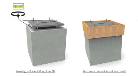 Riyadh, Construction, Grout Work