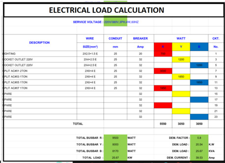 Dubai, Construction, JOB▐▐►R▐▐►- AUTO CAD / ASBUILT -MEP / HVAC /ELECTRIC / CIVIL ▐►CLADDING -CALL- 0557344301