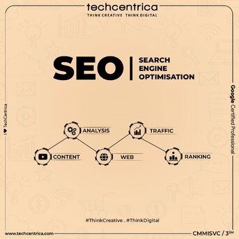 Noida, Web Design & Development, Why We Are The Best SEO Company In Noida?