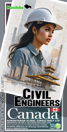 Gujranwala, Immigration, Canadian Family Visa PNP Programs