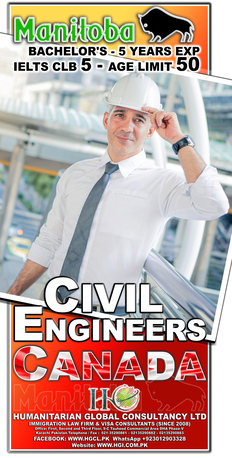 Gujranwala, Immigration, Canada PNP For Canadian Permanent Residency