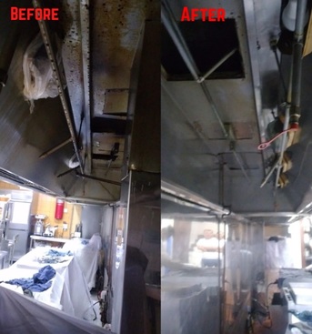 Manama, Catering, Kitchen Hood Cleaning In Bahrain