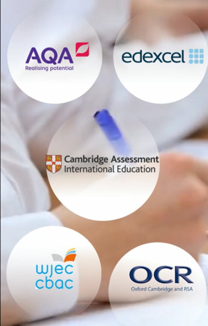 Doha, Lessons Wanted, Tuition For All Grades And Subjects