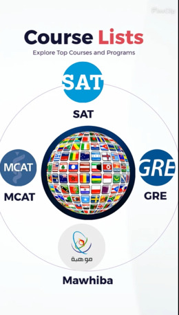 Dubai, Lessons Wanted, Online SAT Preparation