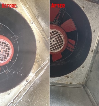 Salmabad, Labor/Moving, Duct Cleaning Services And Kitchen Hood Cleaning