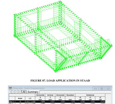 Dammam, Construction, Structure Load Calculations Service