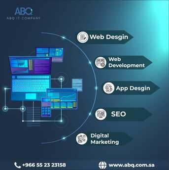 Abqaiq, Business, We  Offer Well-executed Marketing Strategy Plan