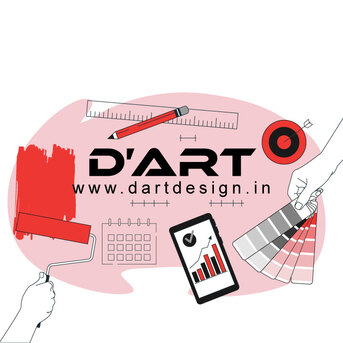 Haryana, Business, How Does Brand Design Agency Will Work?