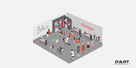  , What Is The Role Boutique Interior Design Firm In Retail Industry?, 1