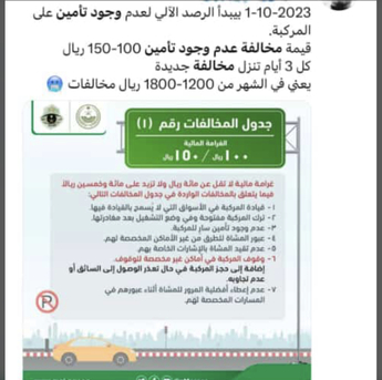 Riyadh, Vehicles, Cars & Trucks , Car Insurance,  2024,  9 KM,  All Kinds Of Cars Insurance Companies Available