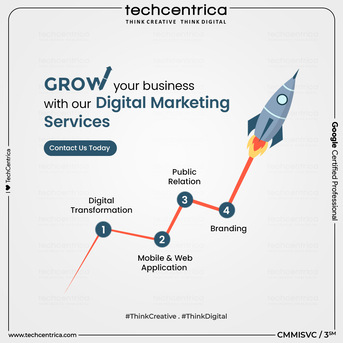 Noida, Web Design & Development, Digital Marketing Agency In Noida