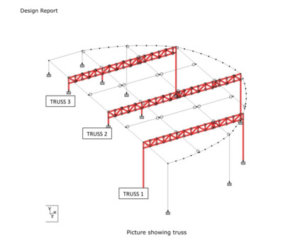Riyadh, Construction, Structural Engineer