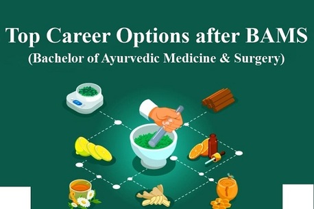 Lucknow, Career Counseling, WTM Ayurvedic Medical College Amroha UP