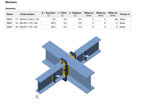 Riyadh, Construction, Structural Engineer - Design Calculations