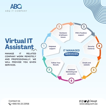 Riyadh, Web Design & Development, RSN Is Providing Virtual IT Assistant Services