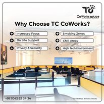 Noida, Real Estate, Choose The Best Coworking Space In Noida Sector 63