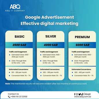 Riyadh, Marketing, Boost Your Sales And Attract New Customers With RSN