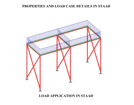Riyadh, Construction, Civil Engineer - Load Calculation - Structure Designer