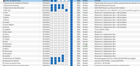 Madinah, Software, SAR 6000,  Office Management Software (Demo Available 0552323158)