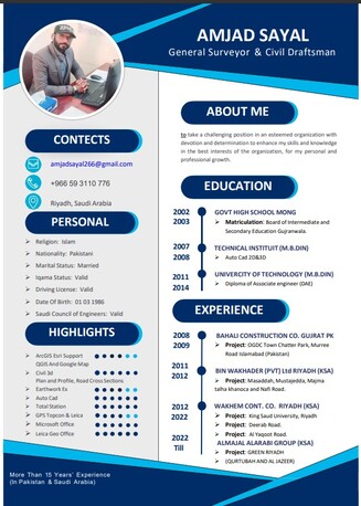 Riyadh, Job Seekers, I