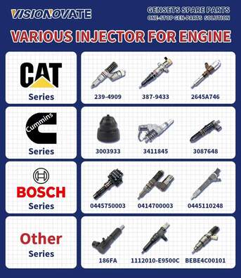 Jeddah, Business, MAINTENANCE GENERATORS AND Motors And VFD