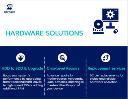 Riyadh, Computers, SkyTech Solution A COMPLETE IT,(Laptops/Desktops) Software &Hardware Solutions