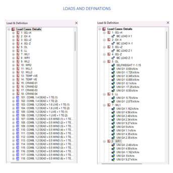 Mumbai, Construction, Structural Engineering And Detailing Services