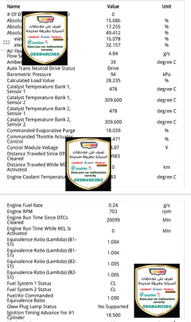 Riyadh, Automotive, Inspection Cars By Scan Tool&hellip;.. On Site In Riyadh