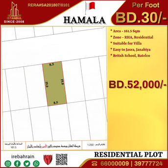 Hamala, Residential Plots, BHD 30,  Residential Land For Sale In Hamala