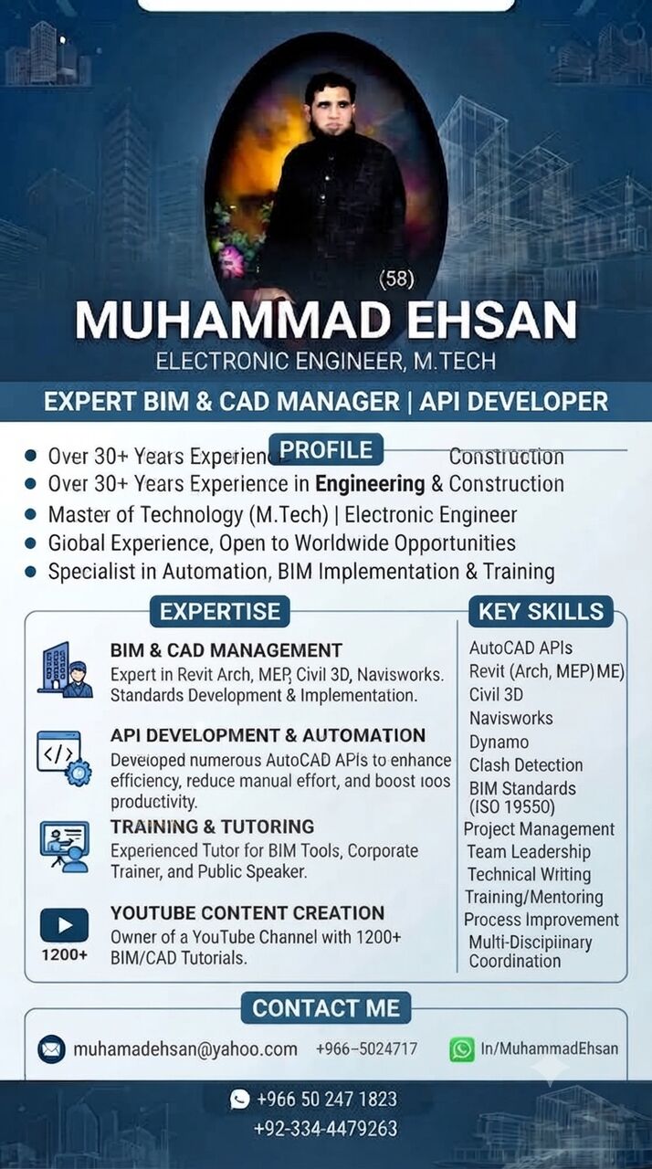 Hara, Job Seekers, BIM Manager / AuoCAD AP
