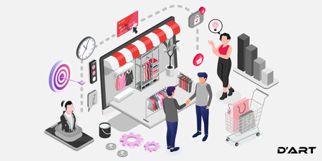 Bangalore, Interior Design, Retail Solution Company