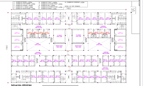 Manama, Staff Accomodation, BHD 17000,  1000 Sq. Meter,  Hajiat Area Labor Accommodation Available For Rent