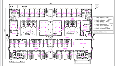 Manama, Staff Accomodation, BHD 17000,  1000 Sq. Meter,  Hajiat Area Labor Accommodation Available For Rent