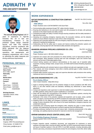 Riyadh, Job Seekers, Fire Protection Engineer