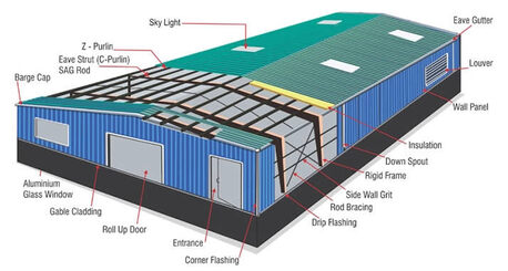 Sharma, Construction, Steel Structure Warehouse