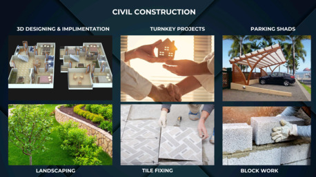 Riyadh, Warehouses, JAT CO. FOR ALL  WORK CIVIL/MECH/EPOXY FLOOR/WATERPROOFINGFOR ROOF/SECURITY SYSTEM/MF. ETC