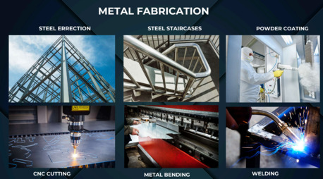 Riyadh, Warehouses, JAT CO. FOR ALL  WORK CIVIL/MECH/EPOXY FLOOR/WATERPROOFINGFOR ROOF/SECURITY SYSTEM/MF. ETC