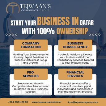Doha, Free Items, QAR 1, Start Your Business In Qatar & Get Rewarded!