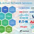 Passive & Network Services, UTP & Fiber Optics, CCTV, Access Control & Services.!!!!!