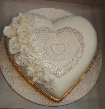 Dubai, Job Seekers, 3d Cake Artist And Sensor Pastry Chef